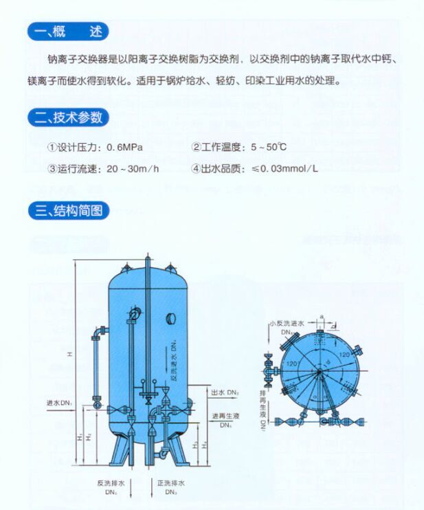 固定床钠离子交换器 - 长沙润泉环保设备有限公司